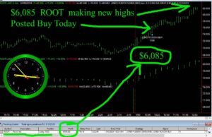 ROOT-300x194 Friday April 5, 2024 , Today Stock Market