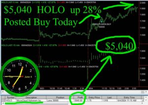 HOLO-2-300x214 Tuesday June 4, 2024, Today Stock Market