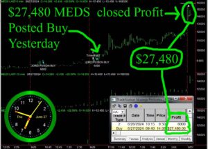 MEDS-300x216 Thursday June 27, 2024, Today Stock Market