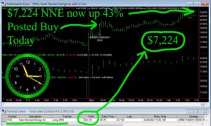 NNE-2-300x179 Friday June 28, 2024, Today Stock Market
