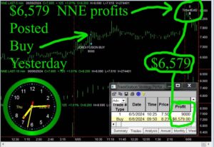 NNE-300x206 Thursday June 6, 2024, Today Stock Market
