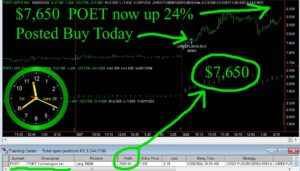 POET-300x171 Friday June 28, 2024, Today Stock Market