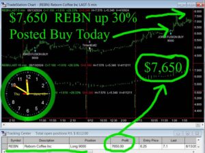 REBN-1-300x224 Thursday June 13, 2024, Today Stock Market