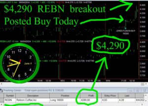 REBN-300x215 Tuesday June 4, 2024, Today Stock Market