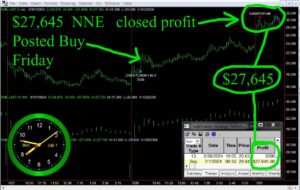 NNE-300x190 Monday July 1, 2024, Today Stock Market